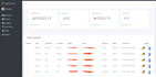 be your backend developer in laravel, core PHP, admin panels and apis