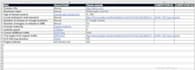 provide a benchmark website SEO audit report, analysis, and plan