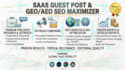 build saas backlinks and brand mentions for GEO aeo SEO