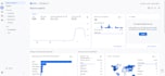 setup google analytics 4 migrate ga4 ecommerce tracking,conversion tracking GTM