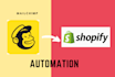 design mailchimp email template and woocommerce automation