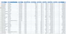 do data entry, web research up to your satisfaction