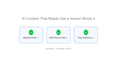 humanize edit ai generated articles for better readability and SEO