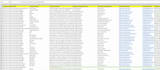 do b2b lead generation, linkedin and web research