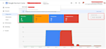 fix gmc misrepresentation, responsive google shopping ads
