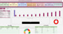 do dashboards in google sheets