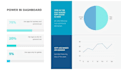 create insightful power bi dashboard