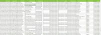 do data entry jobs, web research, copy paste, scraping, typing, lead generation