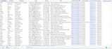 do perfect data entry, web research, and copy past