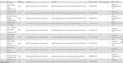do data mining on any website