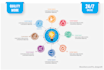 design infographics, flowcharts, pie charts and diagrams