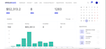 be your professional react native developer , android developer react native dev