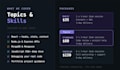 tutor you in javascript, react, node and mern stack development