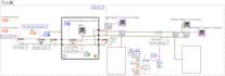 ni labview developer and can do automatic testing, data collection and analysis