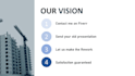 turn your draft into a professional powerpoint presentation