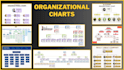 create flowchart and organizational charts
