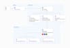 develop and  host website on AWS amplify