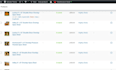 uploading products, products seo and upload content service in wordpress shopify