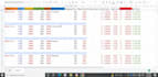 do data entry, copy paste, web research, and excel data entry