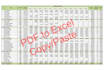do data input, data entry, web research and copy paste jobs