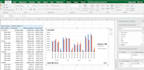 analyze your data fast and accurately using microsoft excel