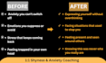 help you overcome shyness, anxiety and be expressive