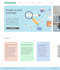 figma PSD to HTML and CSS code conversion