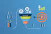 generate qualified b2b business leads