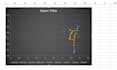 do biological and statistical data analysis