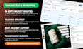create amazon product listing description with SEO
