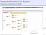 help in decision making tasks by hand and using excel