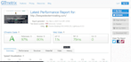 accelerate your website speed