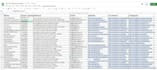 do high quality targeted b2b lead generation