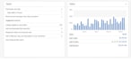 do amazon to ebay dropshipping through zik analytics tool
