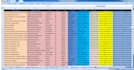 provide fast and reliable data entry services