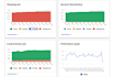 fix your google merchant center suspension and website needs improvement issue