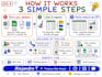 organize and clean your CRM, leads, or customer database