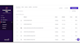 product upload or optimize listings for your ecommerce store