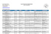 data entry web research expert