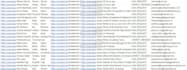 do accurate data entry, copy paste, web research,typing work job and admin task