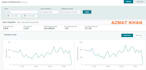 be your amazon virtual assistant fba and PPC expert