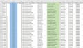 do detailed data entry, word processing and web scraping