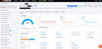 do audit and fix semrush errors, ahref, search console issues