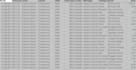 create interactive excel dashboards