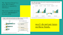 create an alluring summarized research packet