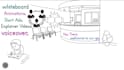 create whiteboard animations, videoscribe sketch, doodly, vyond explainer video