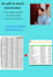 do amazing pdf to excel conversion manually
