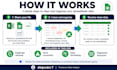 clean, organize, and fix your excel or google sheets data