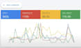 be your expert digital marketer for SEO, SMM, PPC