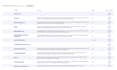 get exhibitors contacts with emails from exhibitions, expos and conference